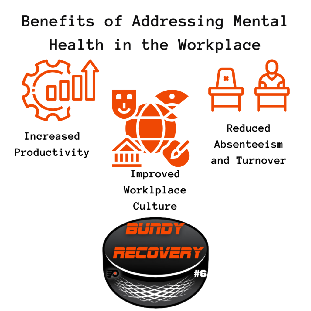 the importance of addressing mental health in the workplace for employers and unions Bundy Recovery addiction detox rehab inpatient outpatient benefits EAP employee assistance peer to peer